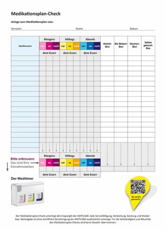 Der Medikationsplan-Check